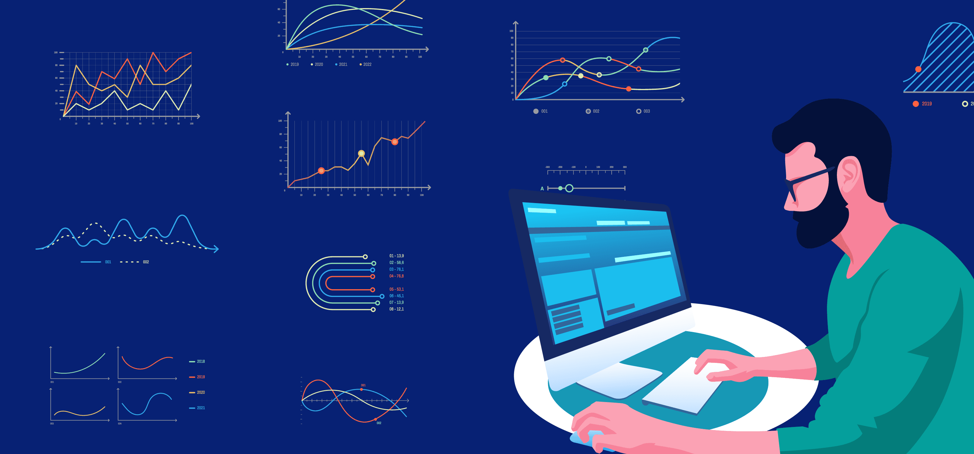 Why you must learn Data Structure and Algorithms